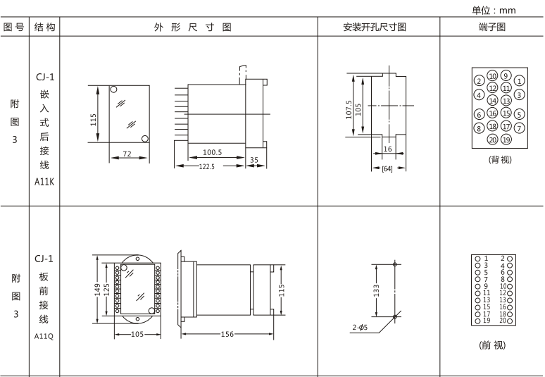 JLS-86/222静态双位置继电器外形及开孔尺寸图1