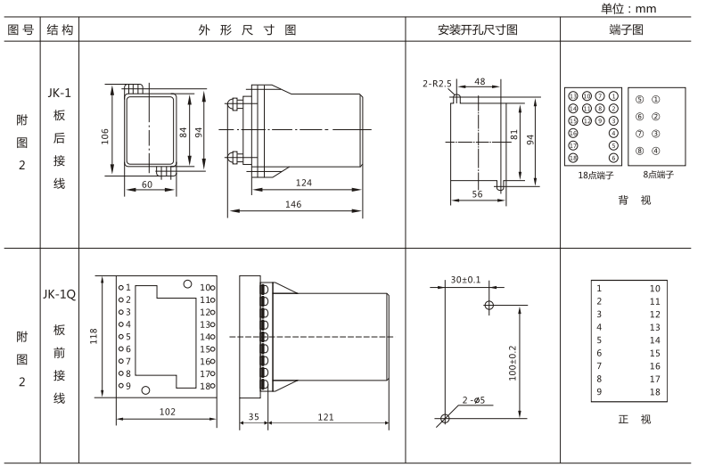 JLS-86/222静态双位置继电器外形及开孔尺寸图3
