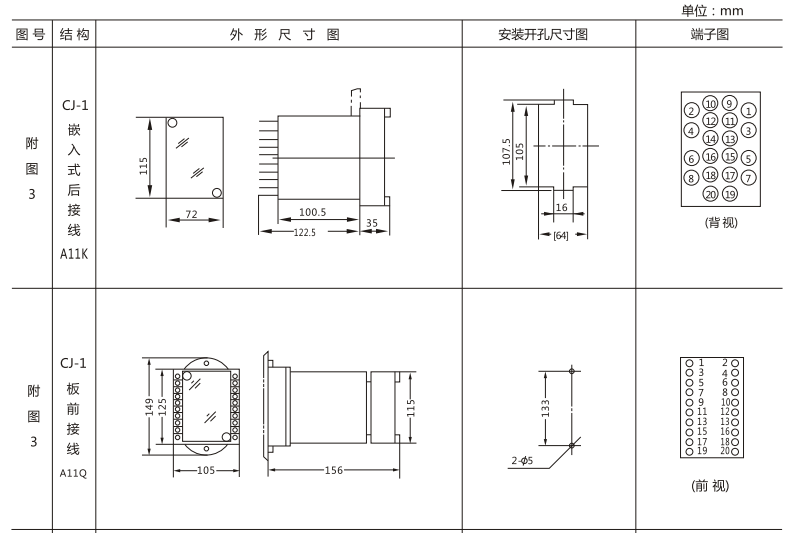 JSW-22静态双位置继电器外形及开孔尺寸图1