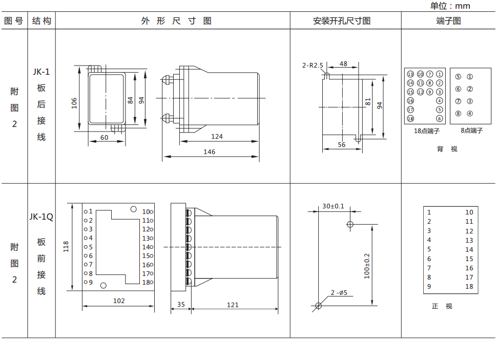 DZS-15B延时中间继电器外形及开孔尺寸